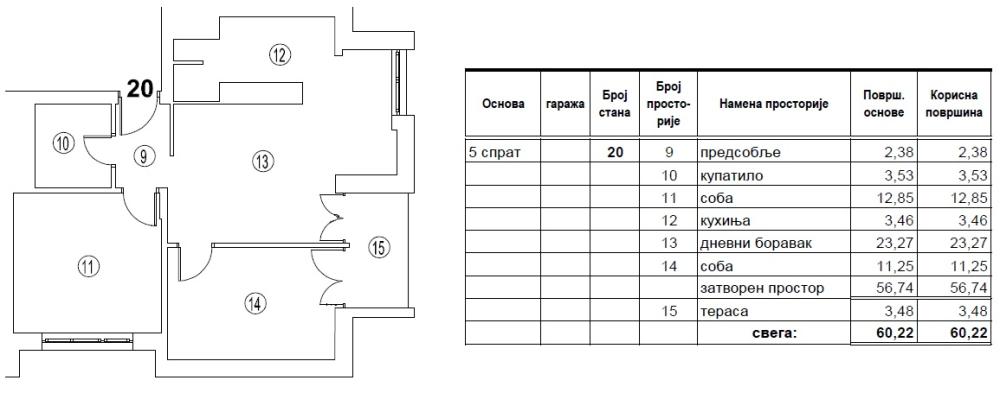Slika 11 - Oblačića Rada, Dvoiposoban stan za izdavanje, 60m2, 500€